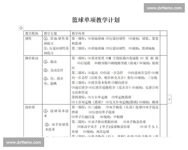 提升竞技表现的系统化体育训练方法与实战应用探索