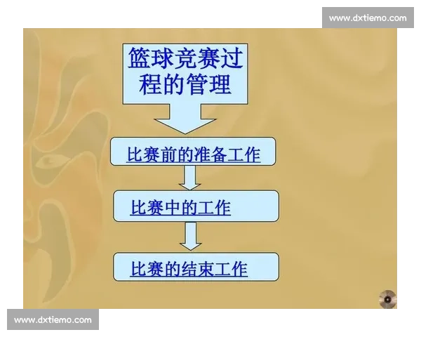 体育赛事竞赛规则与晋级机制创新研究与实践探索 体育赛事竞赛规则与晋级机制创新研究与实践探索