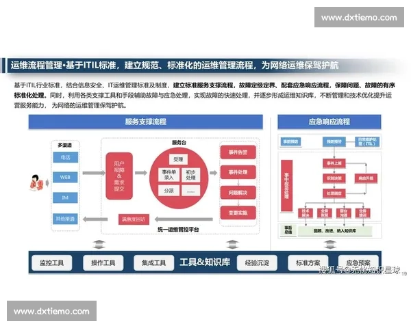 智能化体育管理工具助力运动组织高效运营与数据决策 智能化体育管理工具助力运动组织高效运营与数据决策