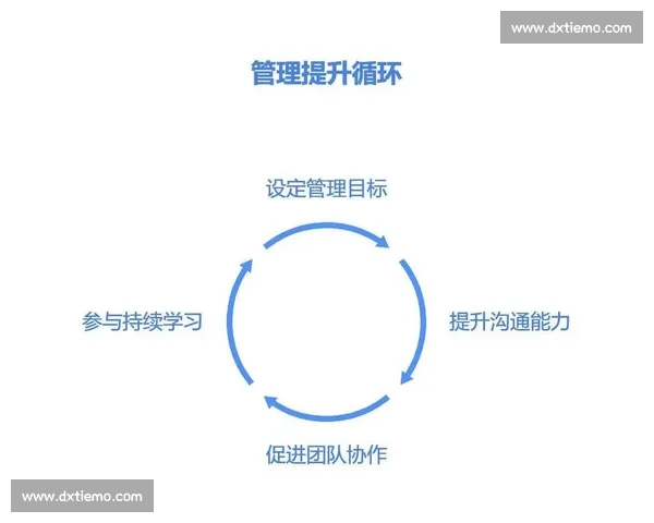 体育团队管理与协作机制优化研究及实践探索