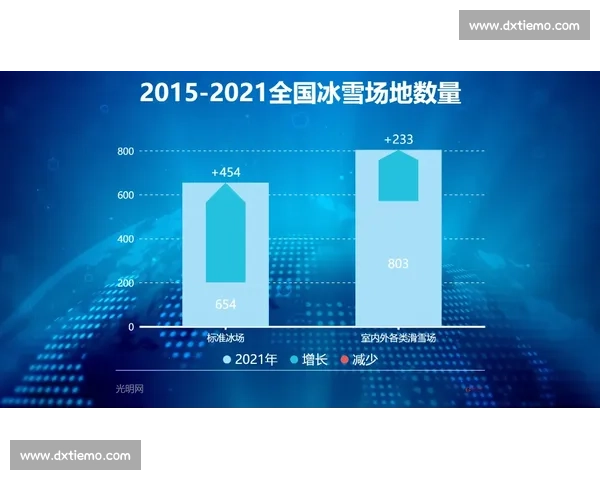 构建全方位体育发展体系推动全民健身与竞技水平提升